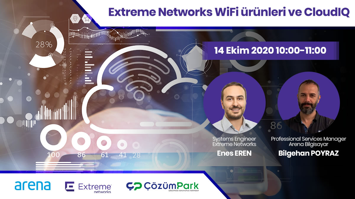 Extreme Networks WiFi ürünleri ve CloudIQ 
