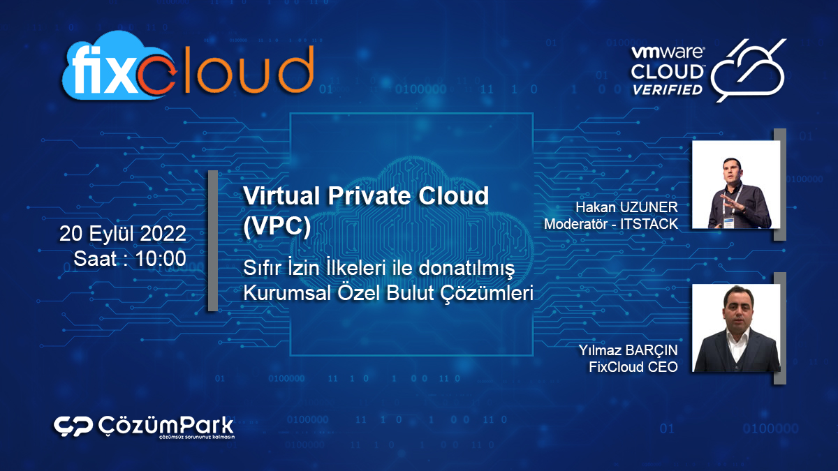 Zero Trust Virtual Private Cloud - VPC