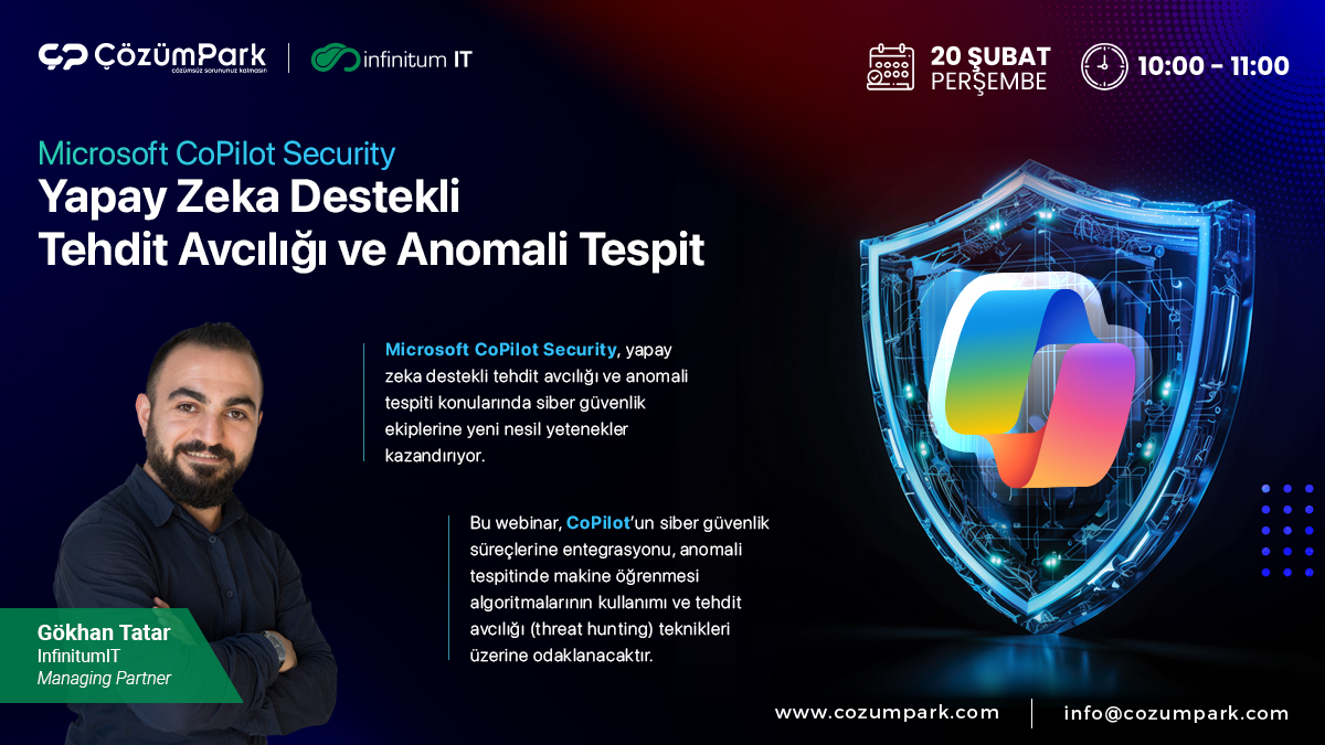 Microsoft Copilot Security, Yapay Zeka Destekli Tehdit Avcılığı ve Anomali Tespiti