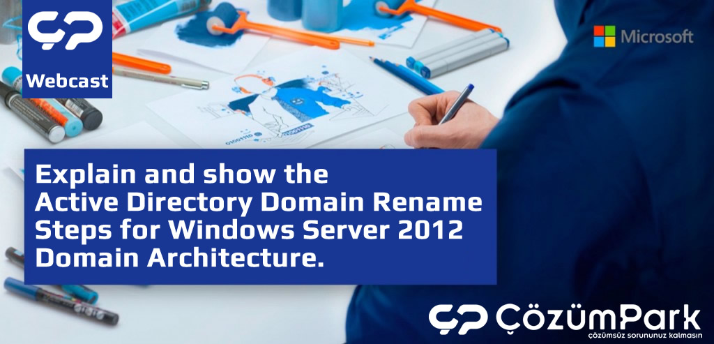 Explain and show the Active Directory Domain Rename Steps for Windows Server 2012 Active Directory Domain Architecture.