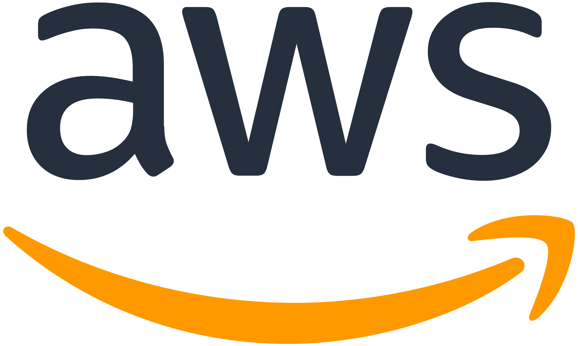 Amazon Web Services - AWS